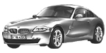 BMW E86 B1571 Fault Code